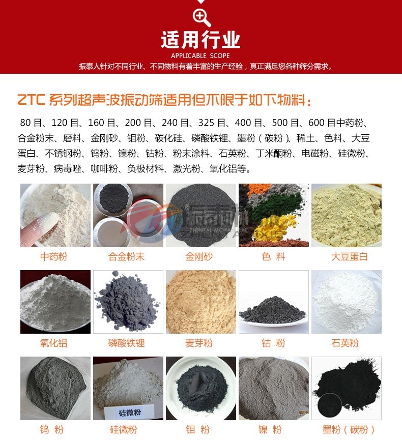 三氧化二鉻超聲波振動篩適用行業(yè)